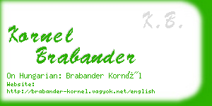 kornel brabander business card